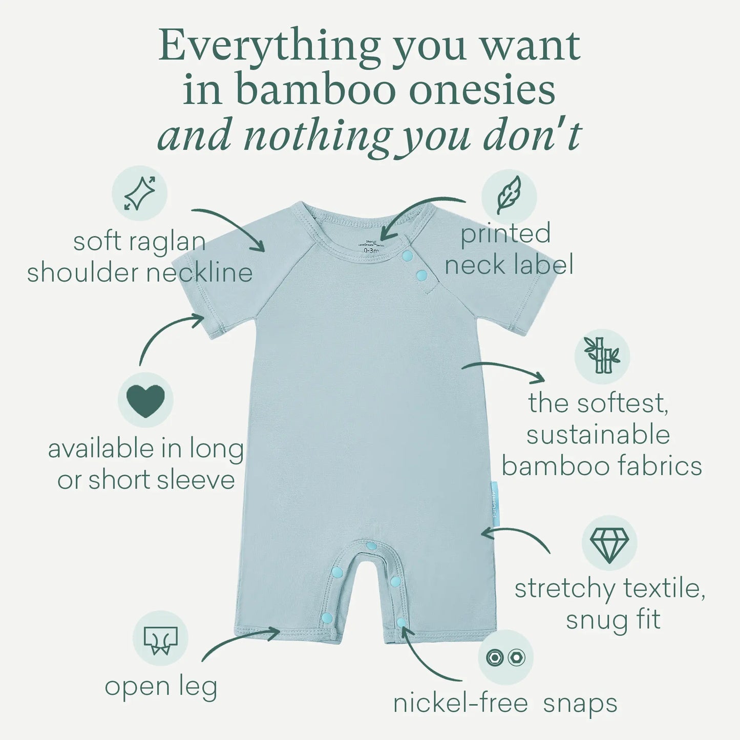 Purcomfy Supersoft Bamboo Short Sleeve Baby Romper, Comfortable Summer Sleepwear for Infant Boys Girls, One Piece Pajamas, Footless Jumpsuit Snap Closure, Perfect for Baby and Toddlers | 0–4Y Fit, Premium Bamboo Rayon, Unisex Design