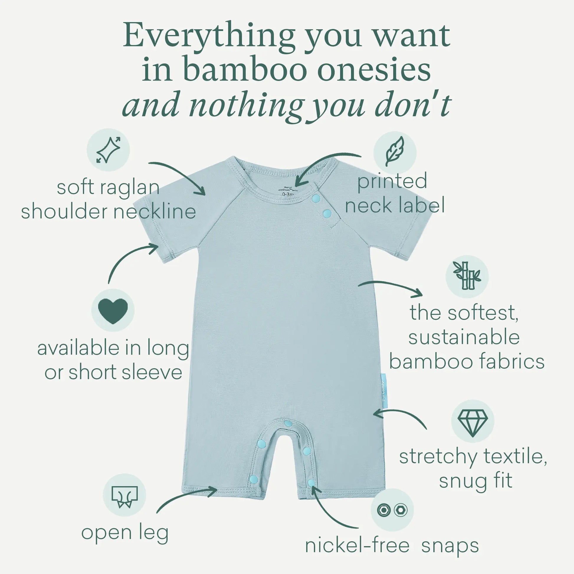 Purcomfy Supersoft Bamboo Short Sleeve Baby Romper, Comfortable Summer Sleepwear for Infant Boys Girls, One Piece Pajamas, Footless Jumpsuit Snap Closure, Perfect for Baby and Toddlers | 0–4Y Fit, Premium Bamboo Rayon, Unisex Design